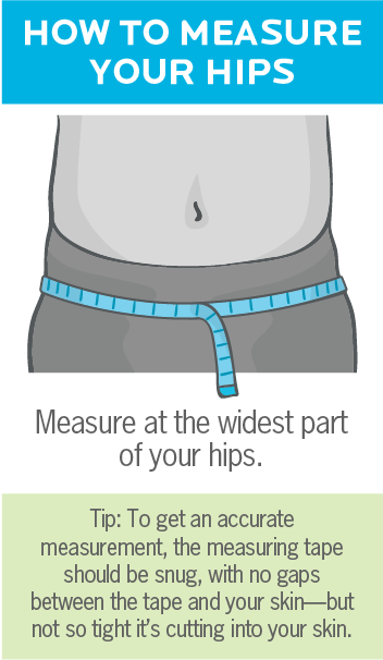 Check your body fat percentage online - Body fat percentage calculator for  women & men