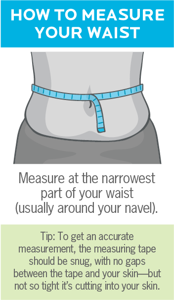 What Can a Physician Use to Measure a Person's Body Fat Percentage?